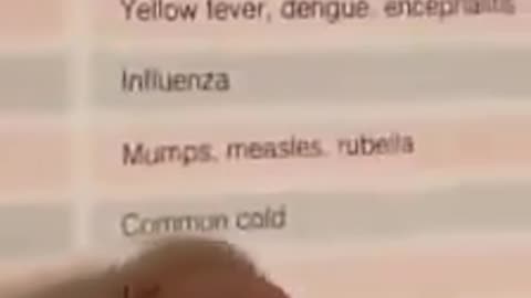 Corona Virus Is The Common Cold