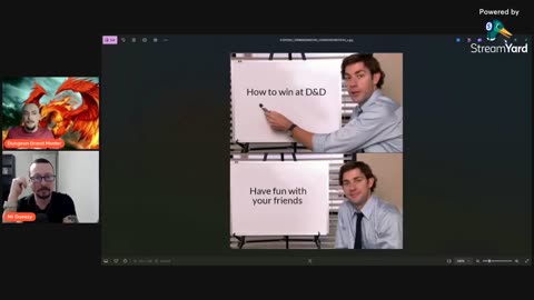 Cómo ganamos en Calabozos y Dragones D&D