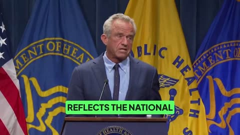 RFK Jr Raises Alarm over Surging Autism Rates
