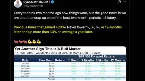 BREAKING： Federal Reserve Cancels 2025 Rate Cuts - Massive Pivot Ahead!