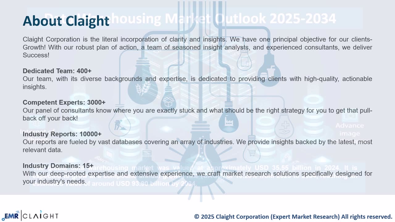 Data Warehousing Market Trends, Size and Report | 2034