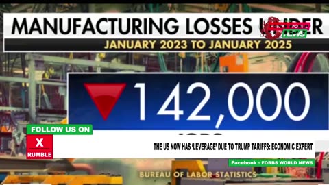 Trump aides speak on the President's Tariffs