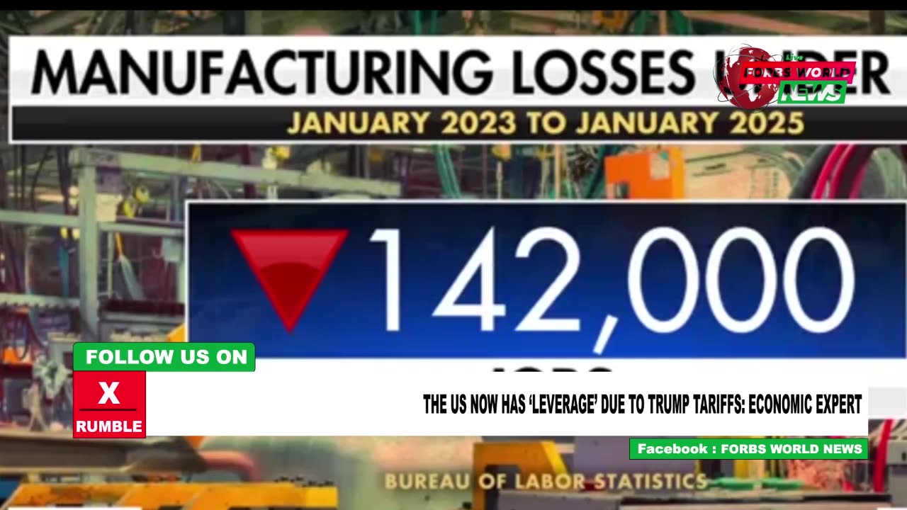 Trump aides speak on the President's Tariffs