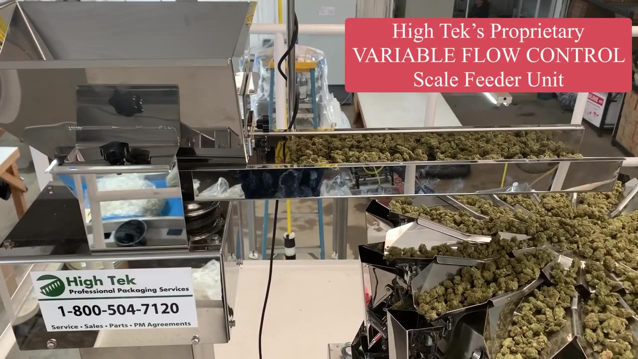 CANNABIS Combination Weigher Packaging - HIGH TEK USA’s High Accuracy Cannabis Packaging That Works!