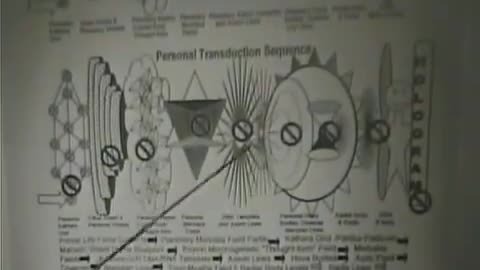 United Intruder Resistance Michael Mary Turnstile Matrix part 7 Ashayana Deane