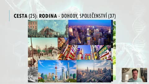 Roman Mikluš - Human Desingn: věda nejen o naší jedinečnosti. Evoluce naší civilizace