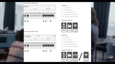 FortiGate-40F Firewall Appliance - 5 Gigabit Ethernet RJ45 Ports, Ideal for Smal