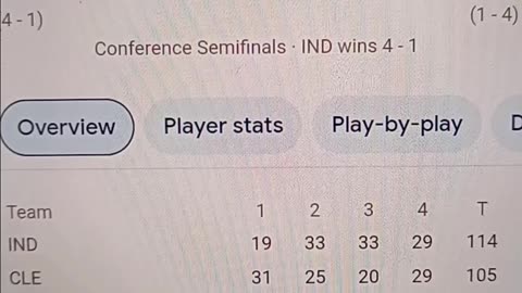 Pacers finish off the cavs