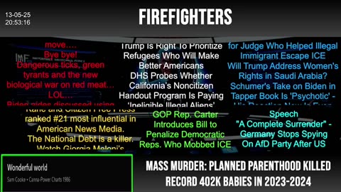 Your Values Under Attack: Standing Firm Against the New World Order Agenda.