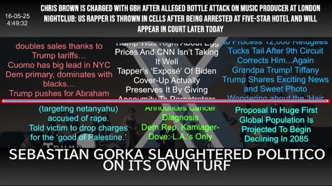 More Music Less War: Standing Firm Against the New World Order Agenda.