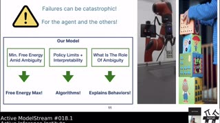 ActInf ModelStream 018.1: Robust Decision-Making Via Free Energy Minimization (Russo & Jesawada)