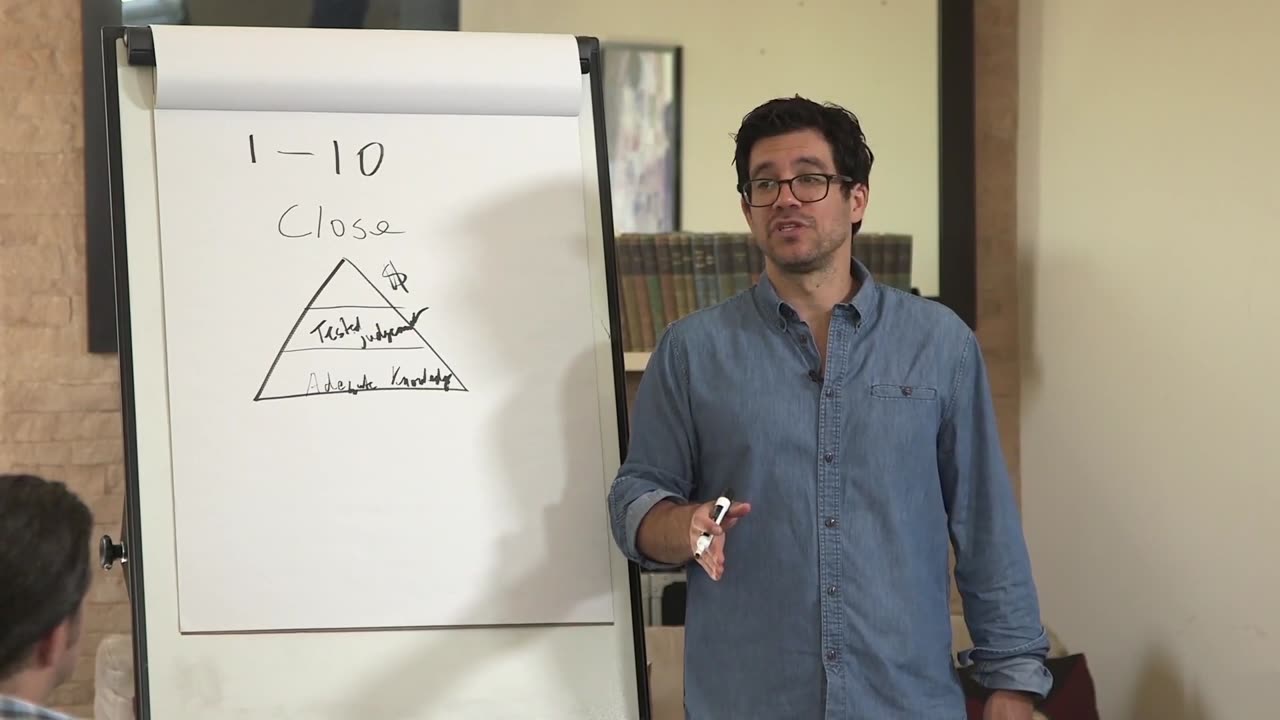 The Art of Selling and Closing Deals