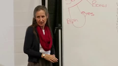 Osteoporosis- Prevention & Recovery Part 2 Barbara O'Neill