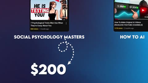 The ONLY 8 Faceless Niches That Will Make You Rich in 2025