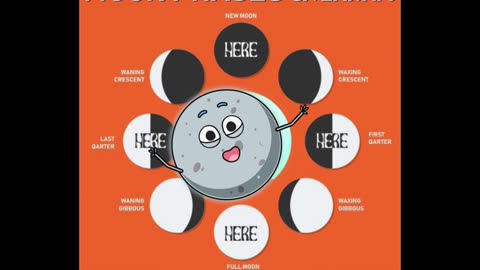 Moon Phases Giveaway