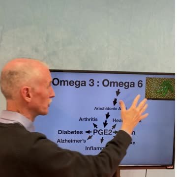 What Will You Die From? Why are You in Pain?