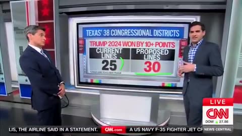 UH OH: Democrats Are In BIG Trouble In The Next Election... Thank You, Texas!
