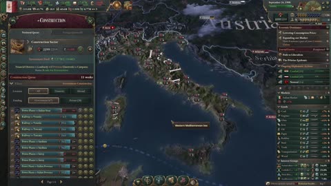 Italy Shall RISE! l Victoria 3 1.9 + Charters of Commerce l Episode 7