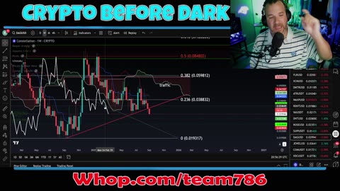 DAG update from our live stream 9-5-25!