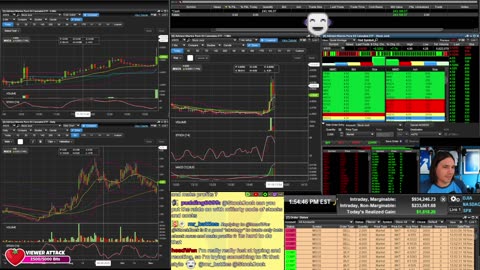 LIVE Day Trading the Stock Market