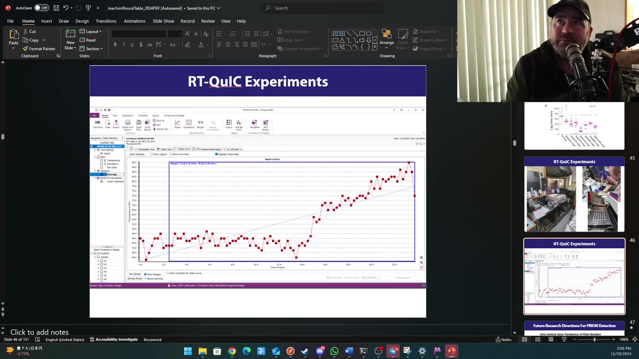 (CLIP) High Amyloidogenicity in Post-Mortem 'Calamari' Clots, Post-Chat Wrap Up / Viewer Q&A