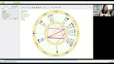 Expect the Unexpected! Uranus Activated Scorpio Full Moon for all Signs LIVE
