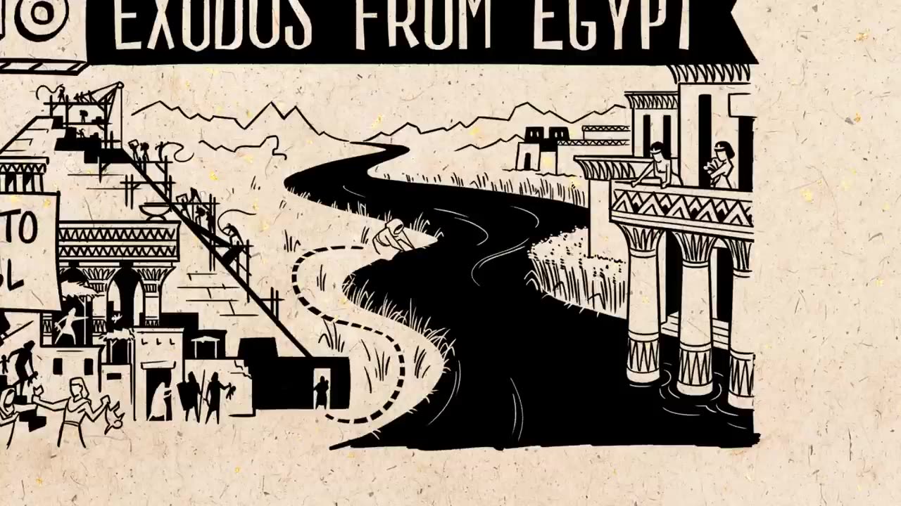 Book of Exodus Summary_ A Complete Animated Overview (Part 1)