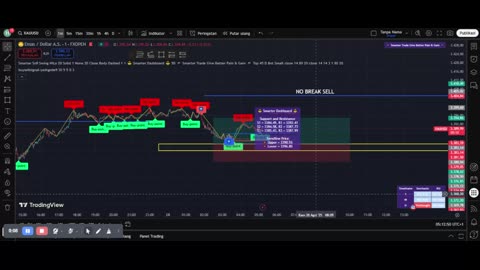 Beginner’s Guide to Forex Scalping – Quick Profits Explained