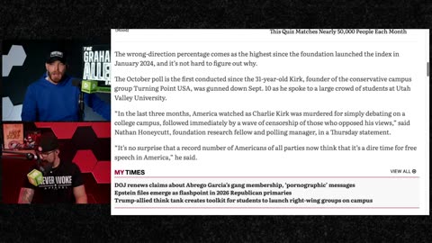 74% Of Americans Say Free Speech in WRONG Direction After Kirk Assassination – Do You Agree?