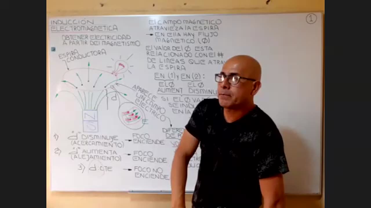 ASEUNI PARALELO | Semana 17 | Física