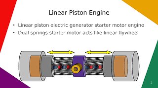 Linear Piston Engine