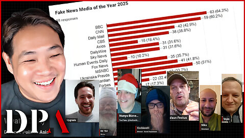 JOKE OF THE YEAR IS.... SO OBVIOUS who is the Villain of the year - 2025 in Review with DPA Open Mic