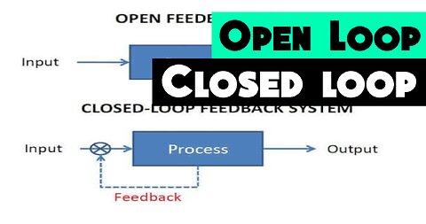 Closed and Open Loop: What does it mean? | Idle, boost and Fuel correction modes explained!