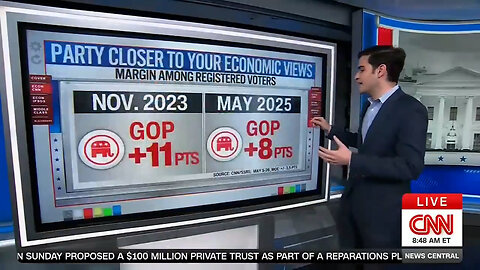 HEY, DEMOCRATS! BAFFLED WHY YOUR ATTACKS ON THE REPUBLICANS FALLING FLAT? Here's the answer.