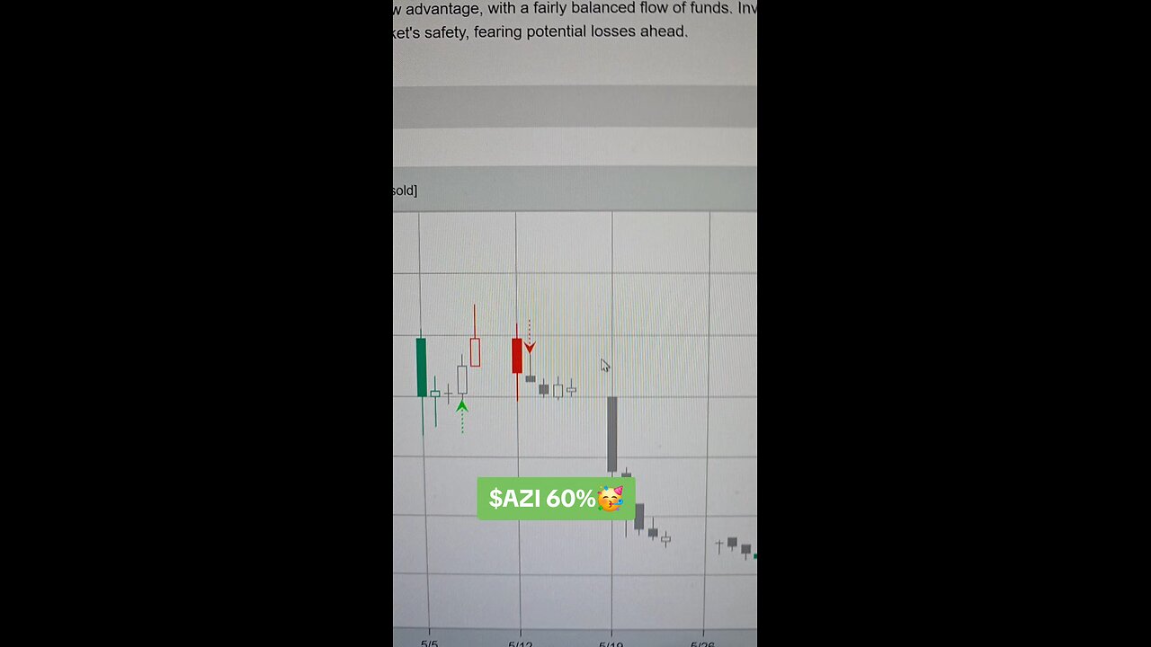$AZI 60%🥳