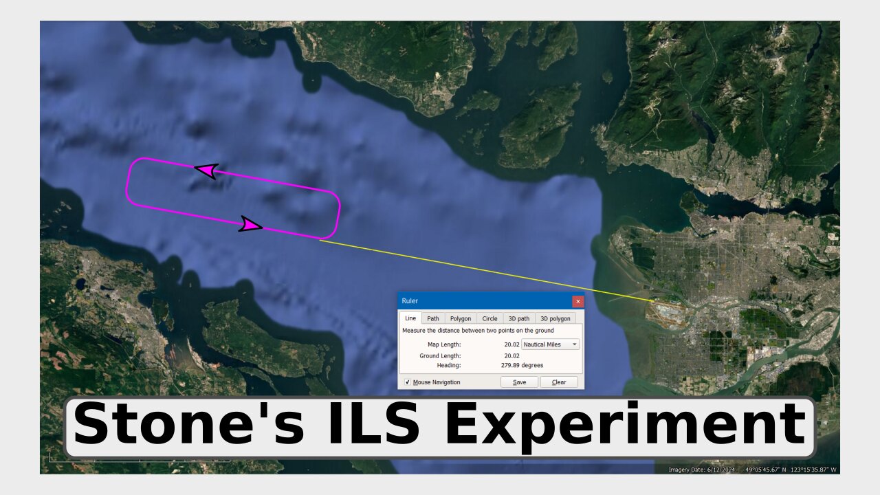 Stone's ILS Experiment