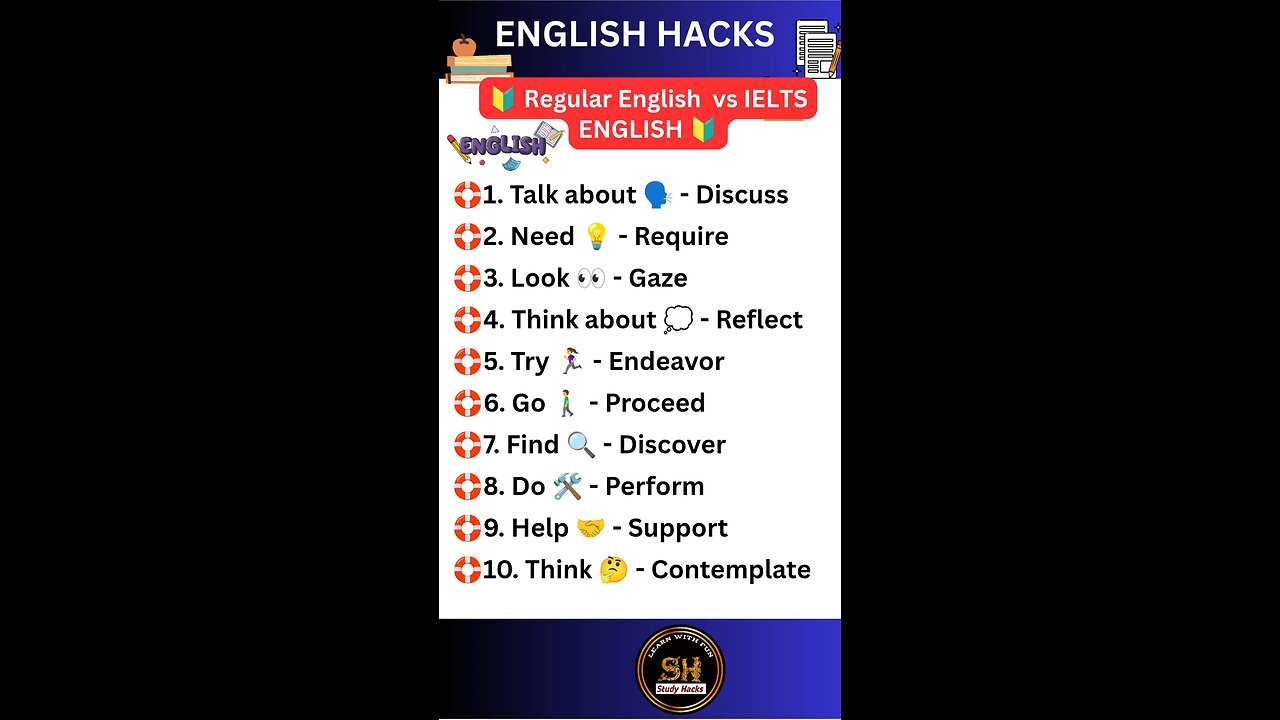 Regular English vs IELTS English । Daily use words #studyhacks123 #english #ielts #shorts