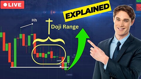These points are Gold for being successful in Binary Options - Educational Content