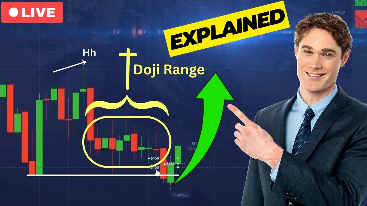 These points are Gold for being successful in Binary Options - Educational Content
