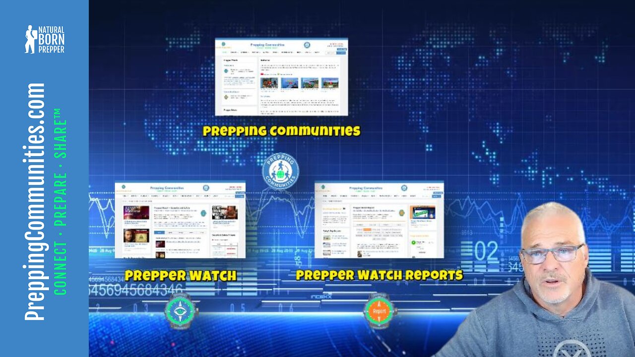 Prepper Watch - You asked, we listened!