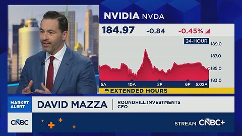 Dave Mazza: AI leadership rotates beyond megacaps to new winners