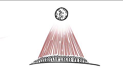 What if everyone pointed a laser at the moon?