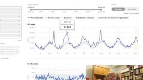 "Uncovering the Truth: Debunking Misconceptions about the Pandemic's Existence"