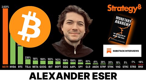 Alexander Eser – The Strategy Bitcoin Playbook