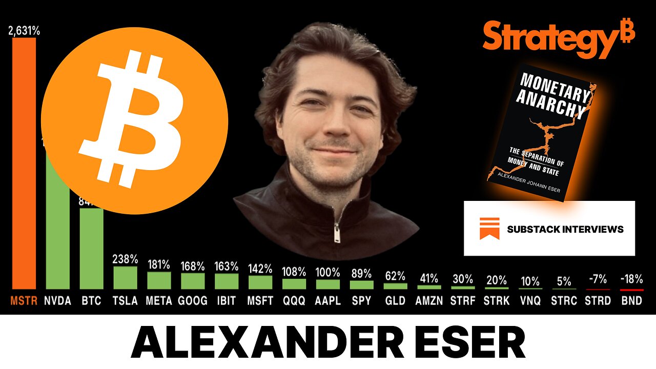 Alexander Eser – The Strategy Bitcoin Playbook
