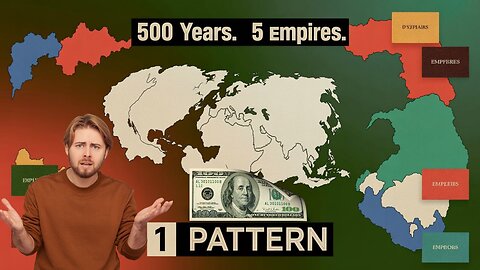 500 Years, 5 Empires: Exploring Patterns in Currency Evolution