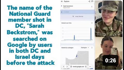 The name of the National Guard member shot in DC, “Sarah Beckstrom,” was searched on Google by users in both DC and Israel days before the attack.