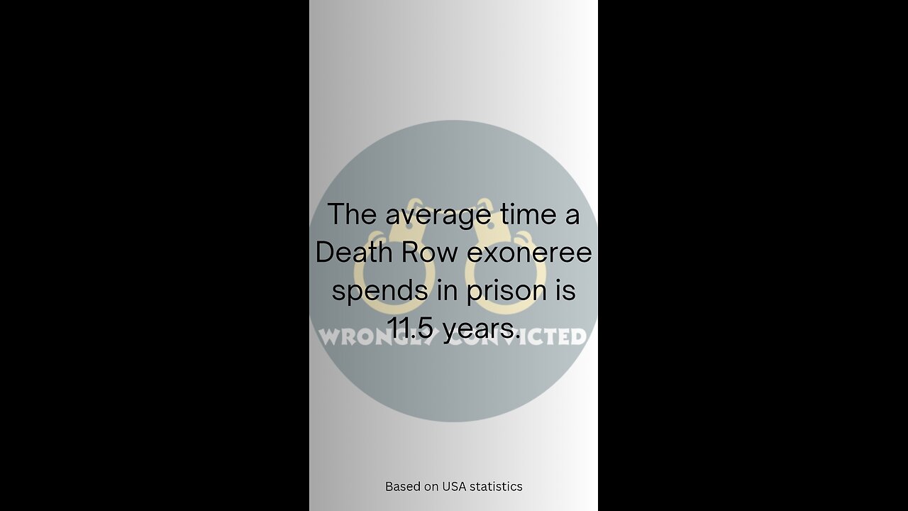 Average Time Spent on Death Row