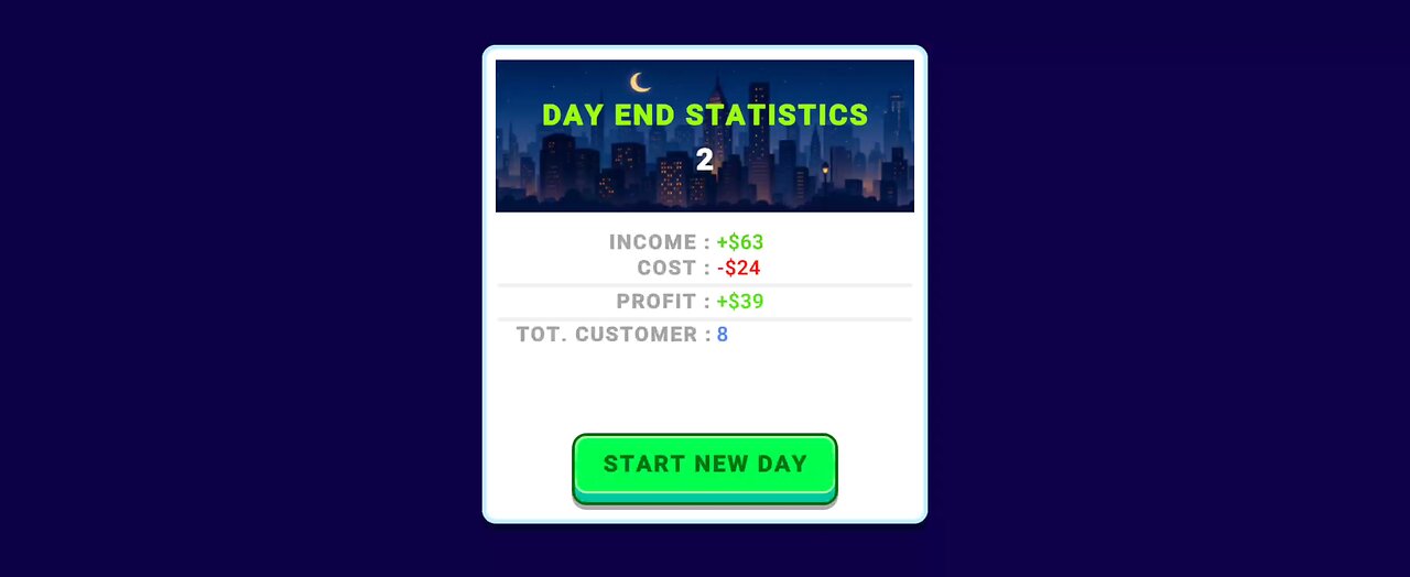 My Restaurant Simulator