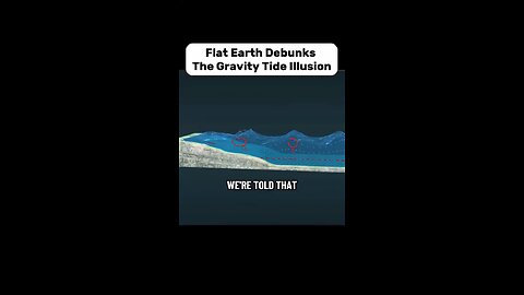 is It The Moon That Causes Tides To Ebb & Flow Or Something Else?